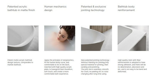 CATIDO Lange Long Optitec® BASF Freestanding Bath 180x82 cm White